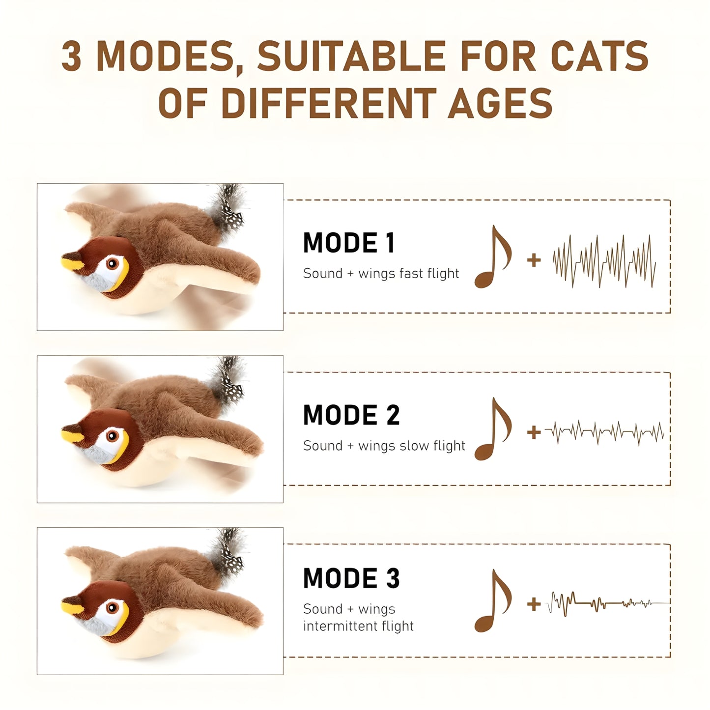 Interactive Flapping Bird Toy