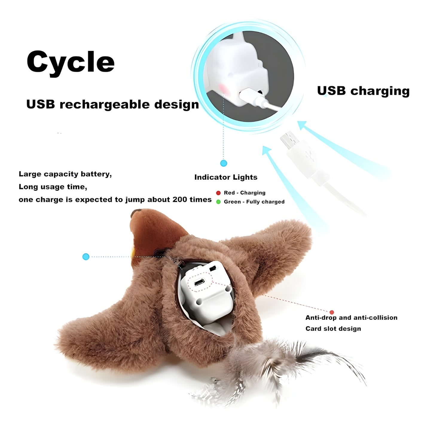 Interactive Flapping Bird Toy